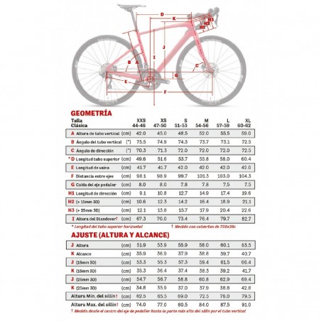 Argon 18 deals krypton size chart