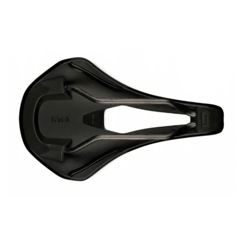 fizik r1 giro