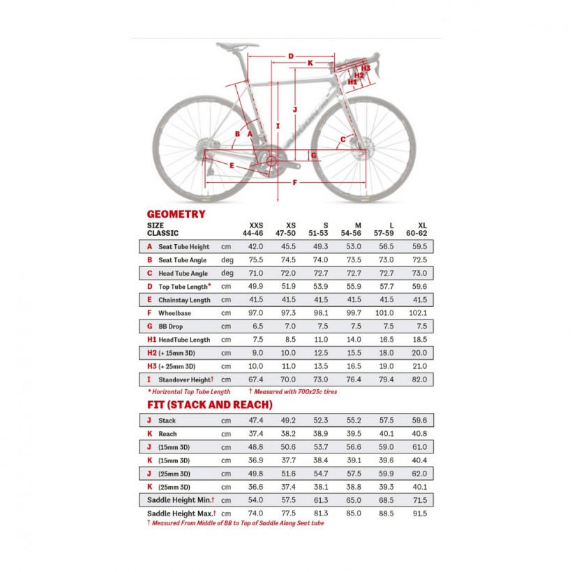 ARGON 18 GALLIUM DISC Frame & Fork Set Gray Black | Free Shipping