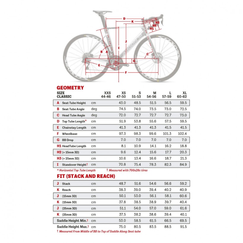 Argon 18 gallium outlet size chart