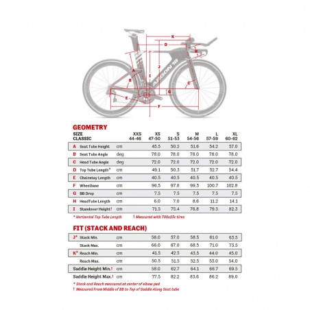 ARGON 18 E-119 Tri Disc Frame and Fork Set 2020 Gloss